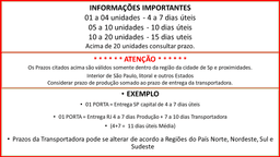 Modelo Duplo Unique - (Porta Dupla Puxador Inox 15cm - 02 Folhas Lisas) 3